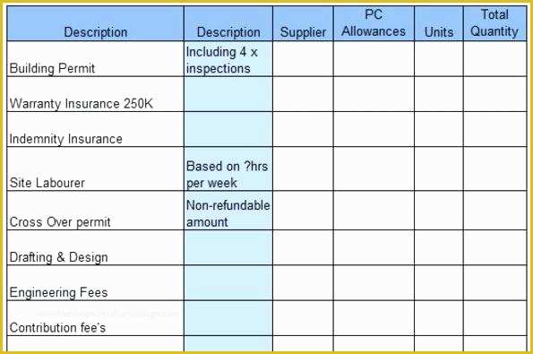 Concrete Estimate Template Free Of Quantity Takeoff Spreadsheet Free Concrete Quantity