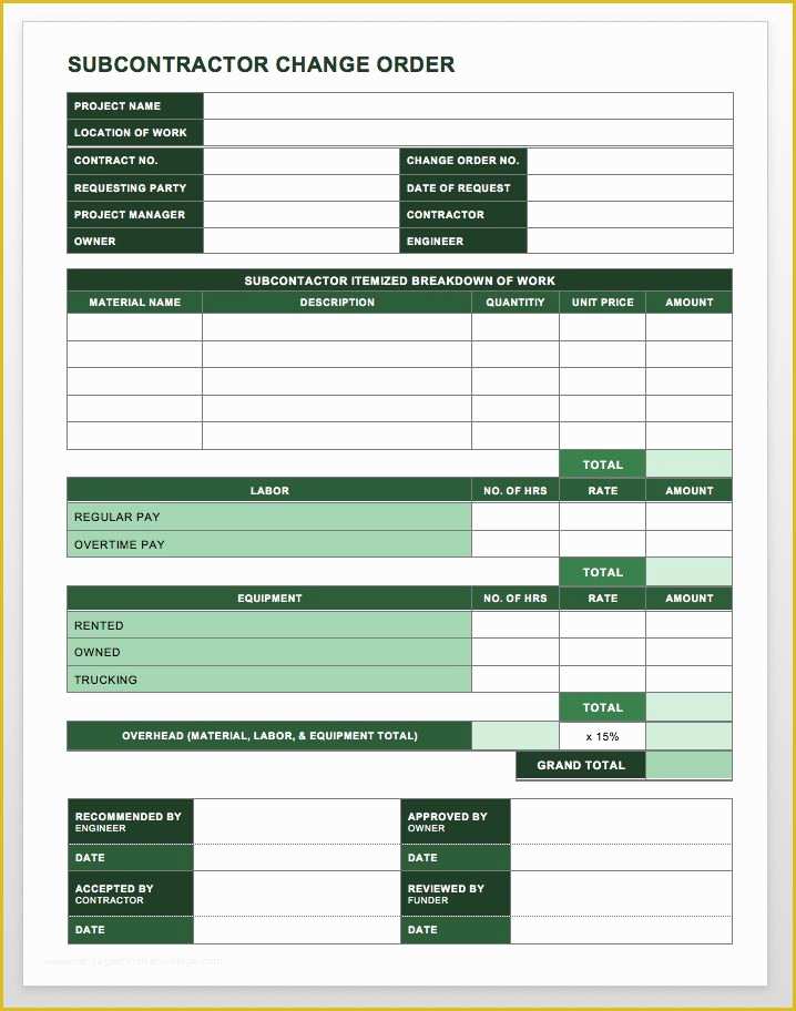 Contractor Change order Template Free Of Plete Collection Of Free Change order forms