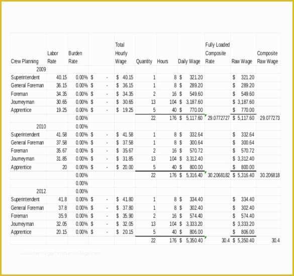 54 Contractor Change order Template Free