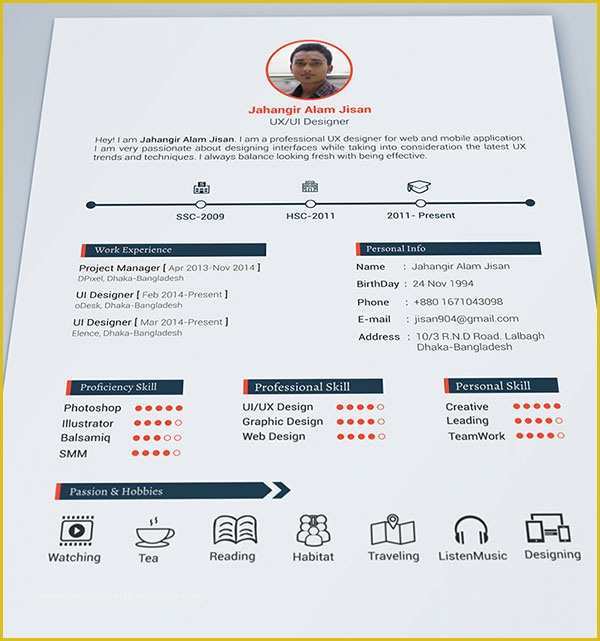 Cover Letter Design Template Free Of 10 Best Free Resume Cv Design Templates In Ai &amp; Mockup