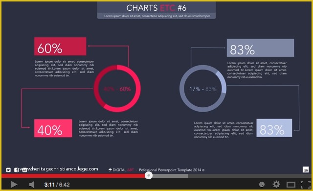 Creative Powerpoint Templates Free Download Of Cool Powerpoint Templates Choice Image Template Design Ideas