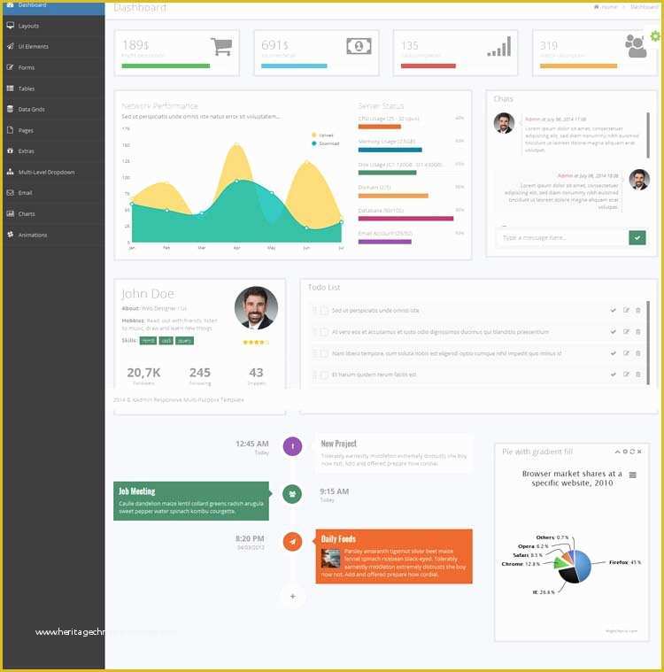 Crm Website Templates Free Download Of 20 Admin Dashboard Templates Free Download for Your Web