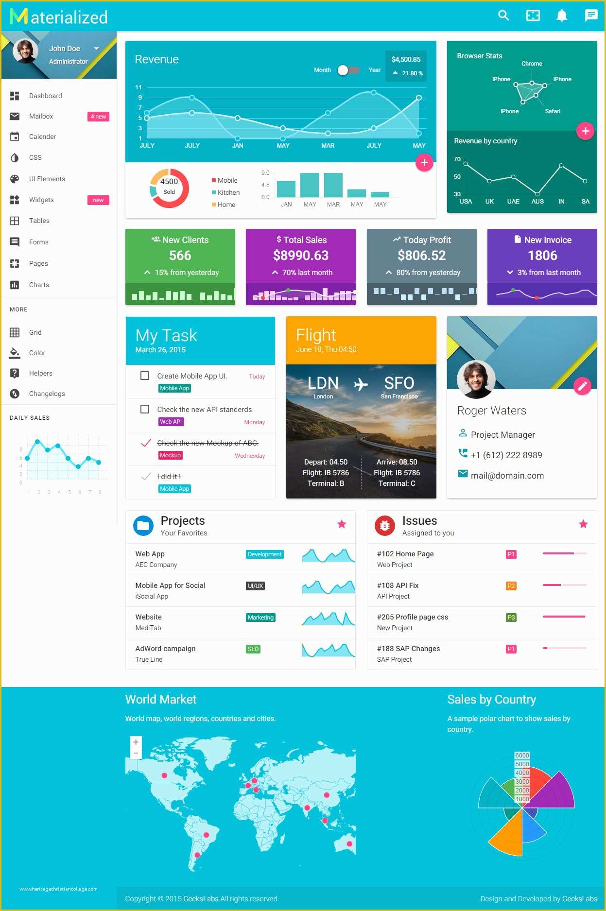 Crm Website Templates Free Download Of 20 Best Responsive Material Design Templates HTML5 2018