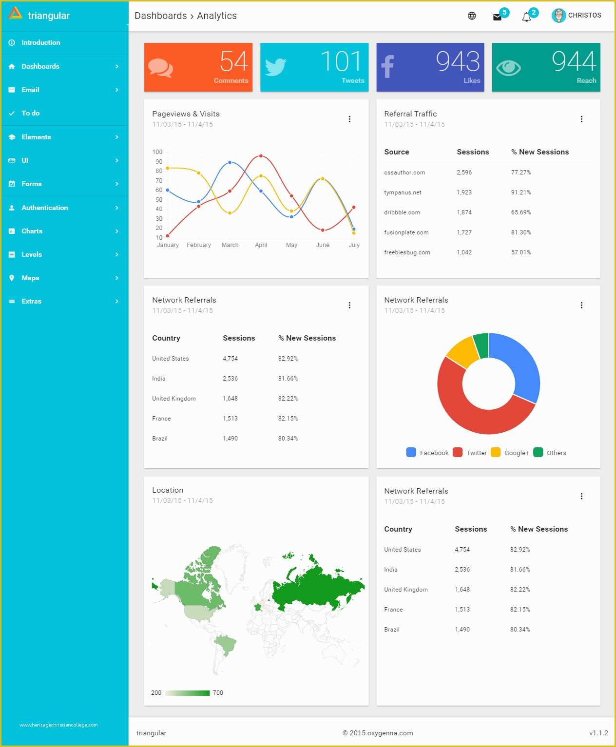 Crm Design Template Free Download