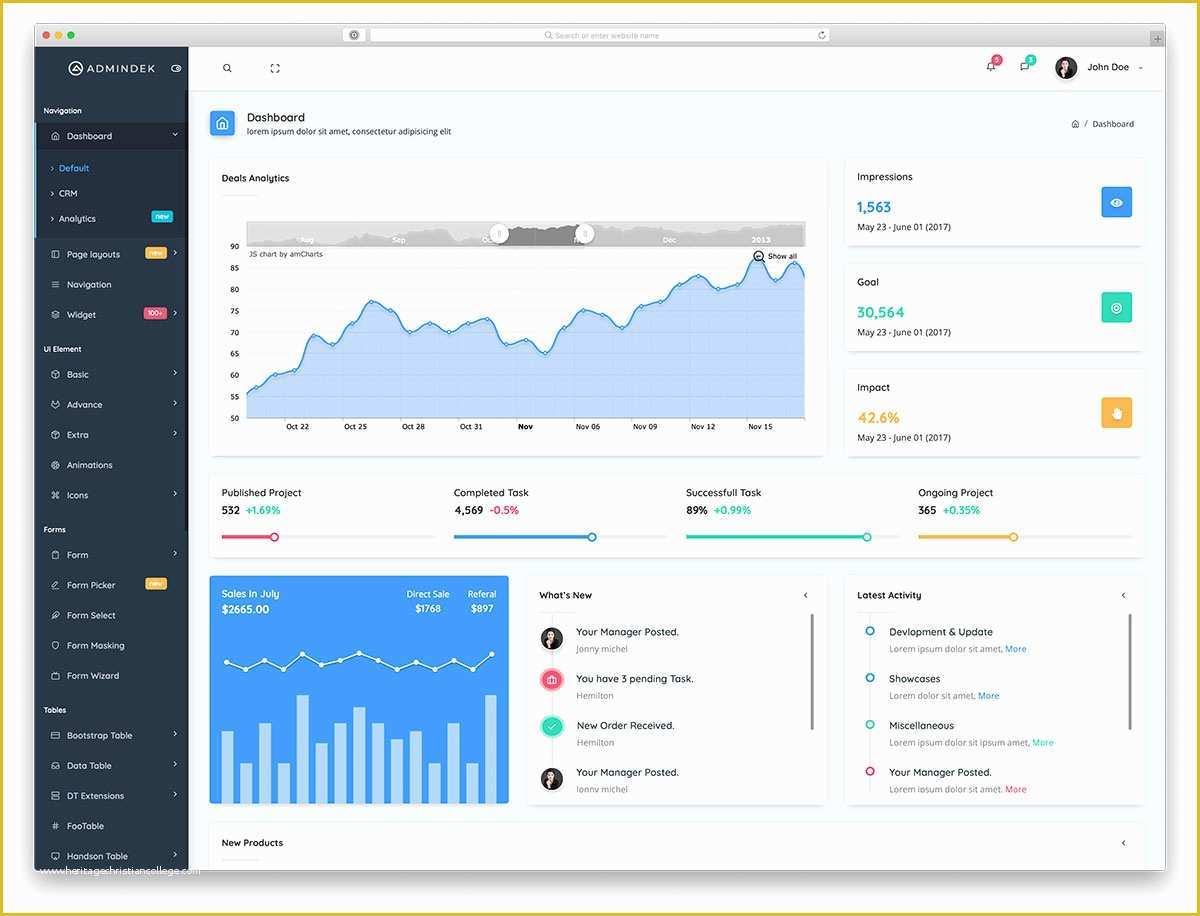 Crm Website Templates Free Download Of 34 Free Bootstrap Admin Dashboard Templates 2018 Colorlib