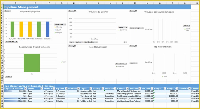 Crm Website Templates Free Download Of Crm2016 – Excel Templates Microsoft Dynamics Crm Munity