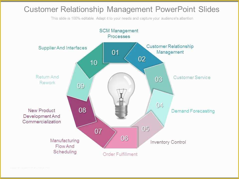 Crm Website Templates Free Download Of Free Customer Relationship Management Powerpoint Slides