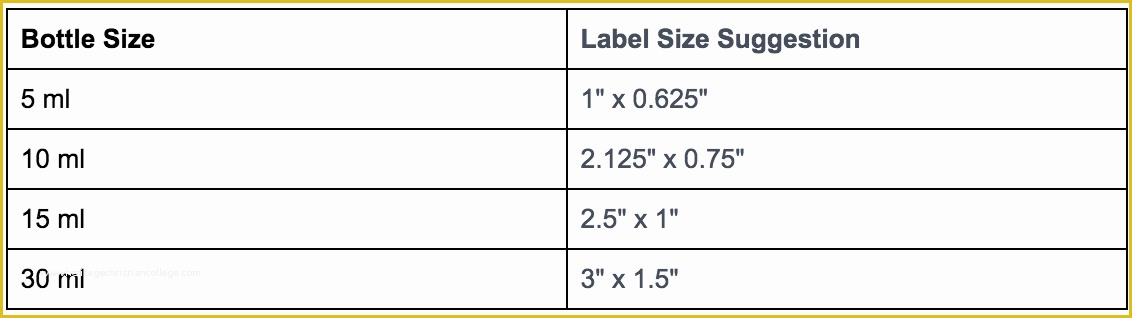 E Liquid Label Template Free Of 4 Critical Factors for Your E Juice Label