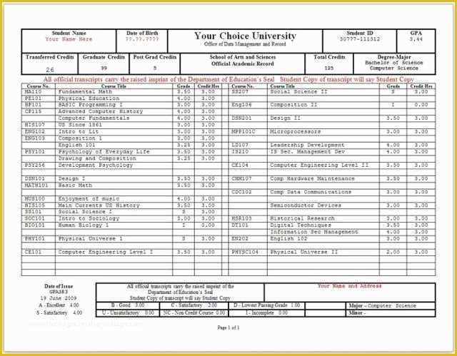 Fake High School Transcript Template Free Of 15 Fake Transcripts Collection for Free Download