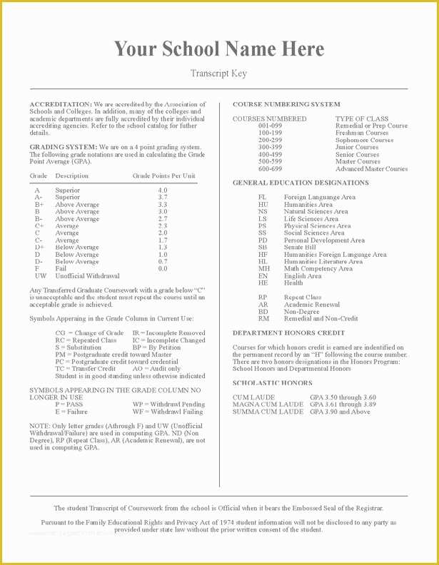 Fake High School Transcript Template Free Of 15 Fake Transcripts Collection for Free Download