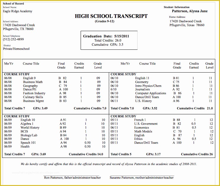 Fake High School Transcript Template Free Of 5 Free Fake Transcripts Collection for Download