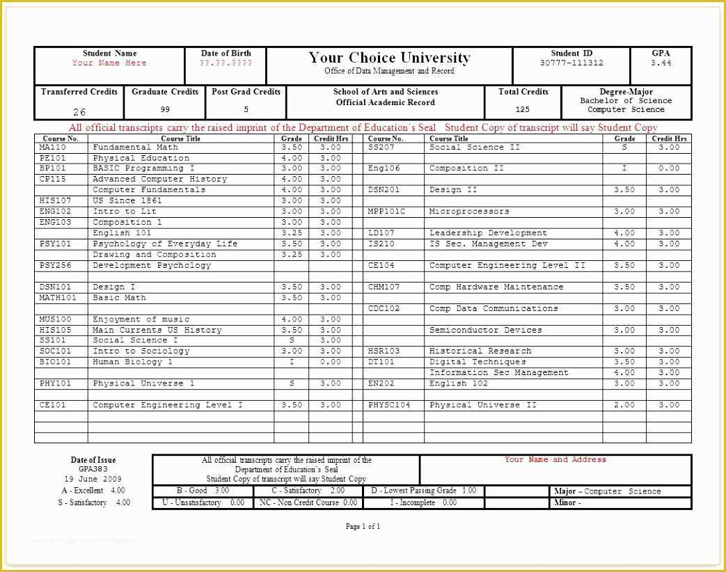 Fake High School Transcript Template Free Of 9 High School Transcripts Template Triyr