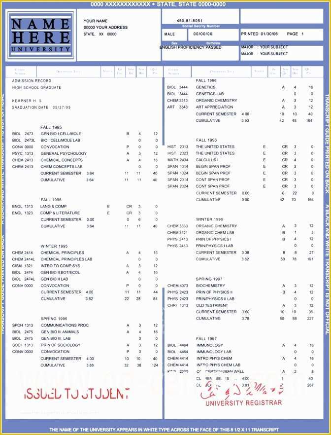 Fake High School Transcript Template Free Of 9 High School Transcripts Template Triyr