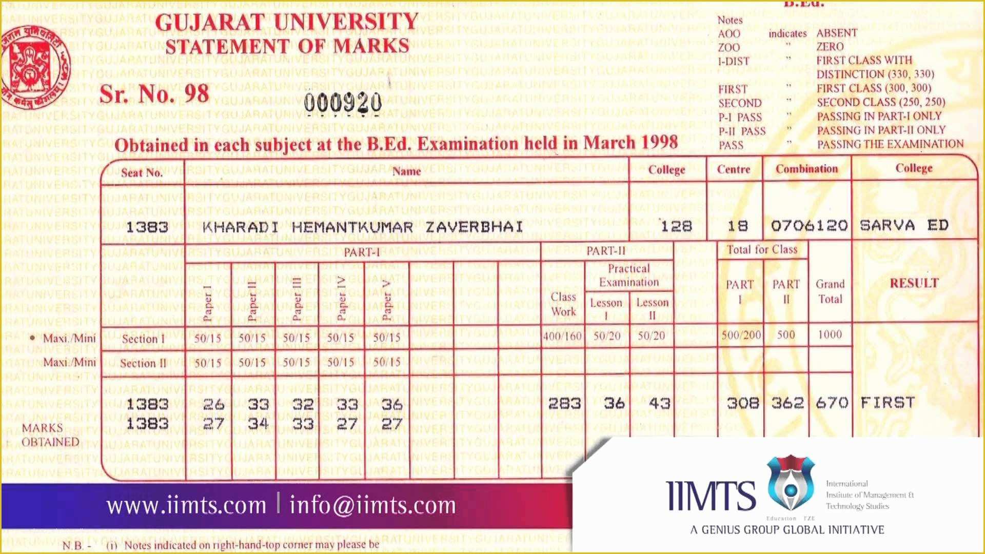 Fake High School Transcript Template Free Of Best Fake High School Transcript Template Free