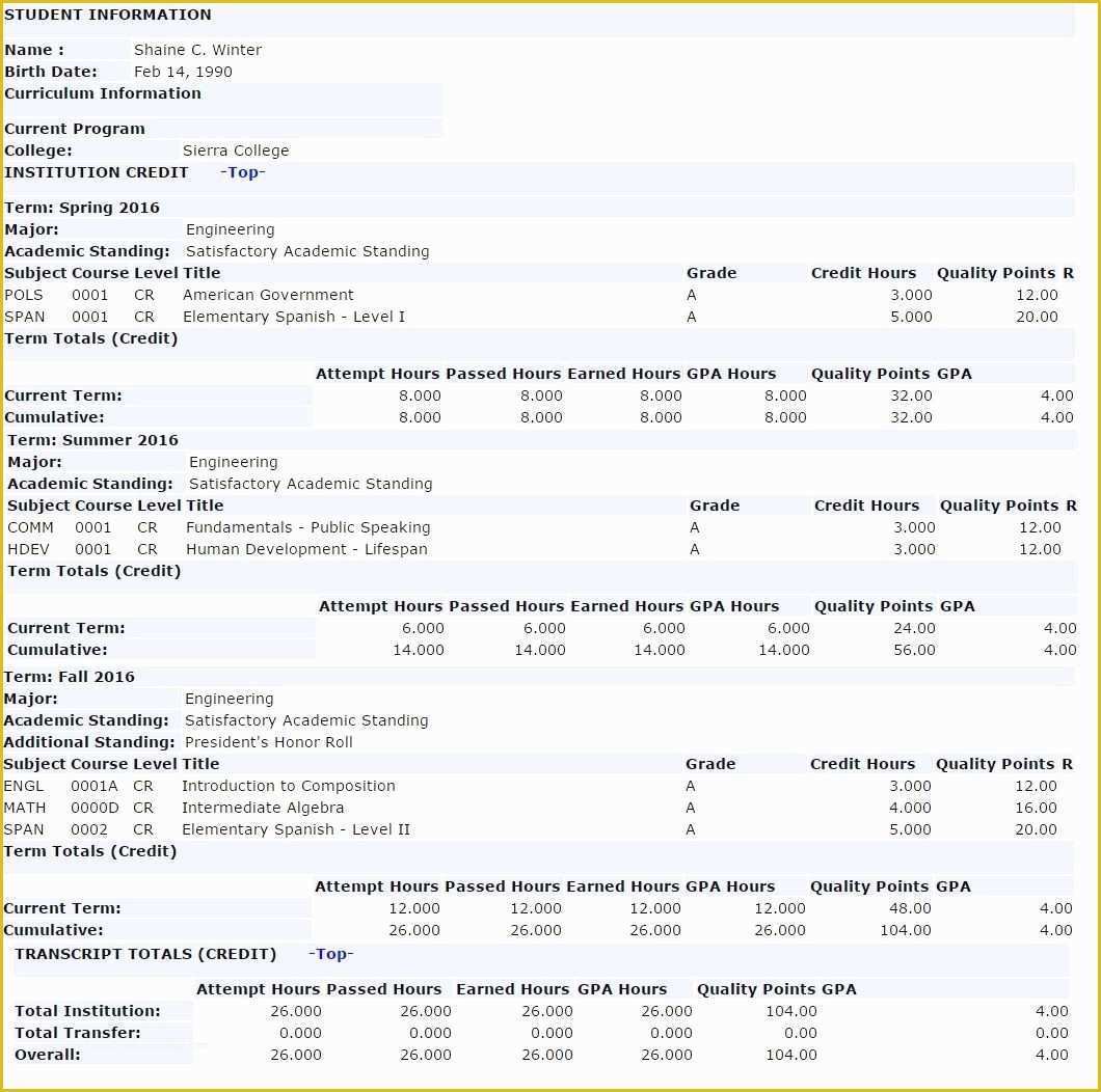 Fake High School Transcript Template Free Of Best Fake High School Transcript Template Free