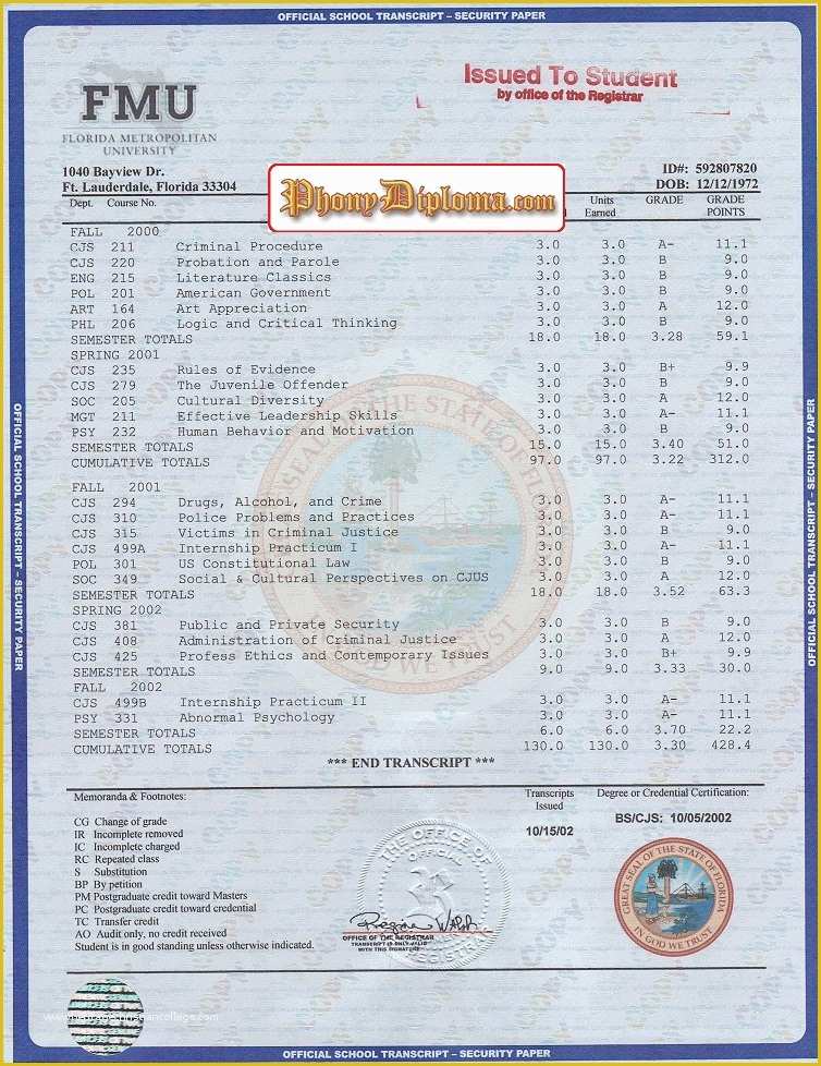 Fake High School Transcript Template Free Of Buy Fake College Transcripts order and Faq