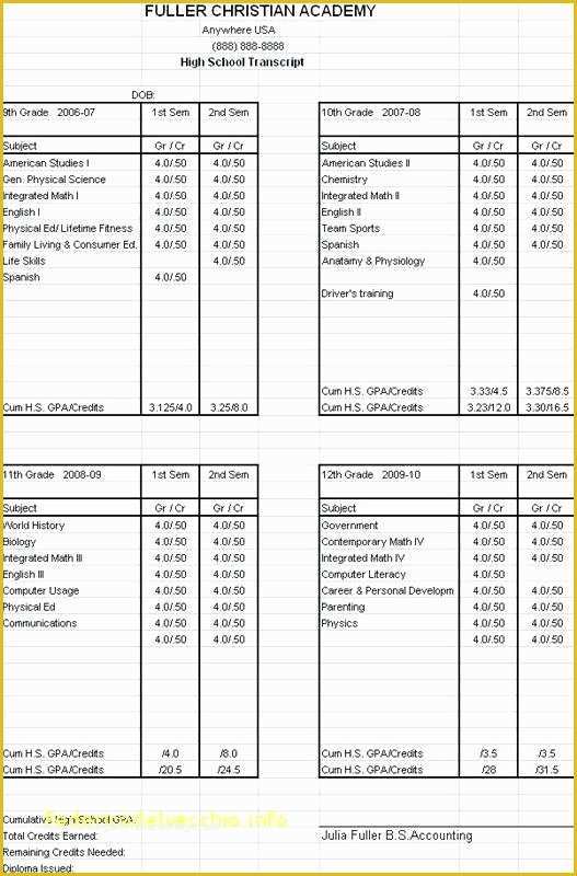 Fake High School Transcript Template Free Of Fake Report Card Template Sample 5 Documents In Word Excel