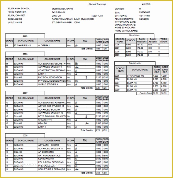 Fake High School Transcript Template Free Of Index Of Cdn 5 2010 757