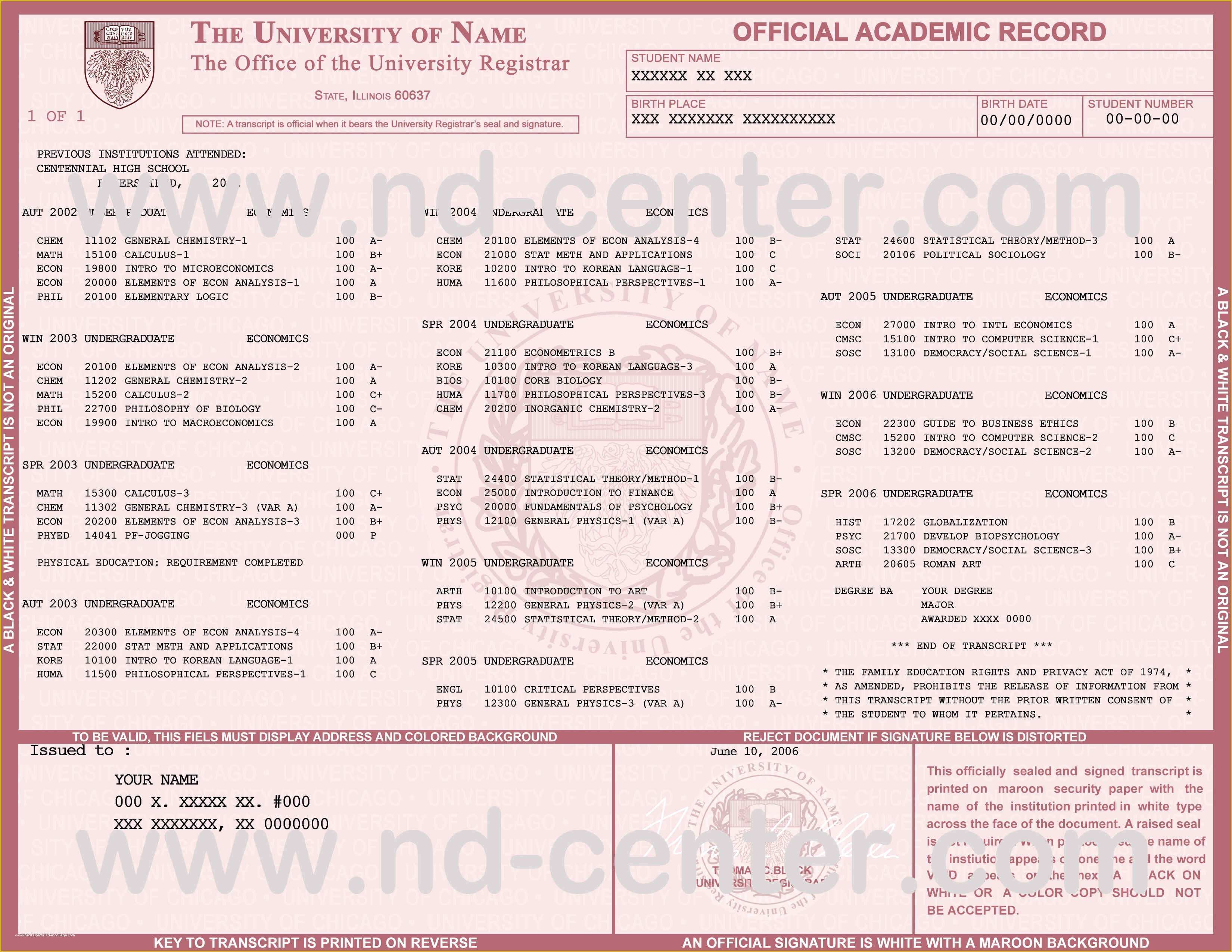 Fake High School Transcript Template Free Of Samples Of Fake High School Diplomas and Fake Diplomas