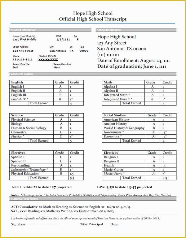 Fake High School Transcript Template Free Of Subject Transcript Instead Of Yearly Transcript High