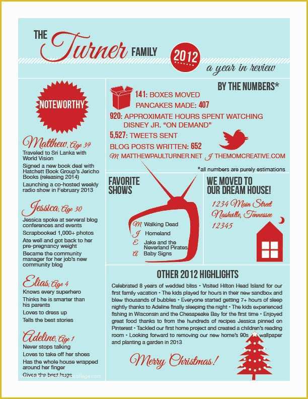 Family Christmas Newsletter Template Free Of Infographic Template Category Page 2 Efoza