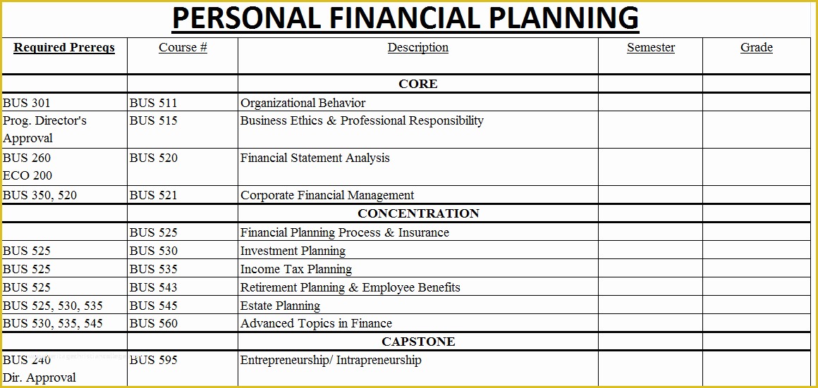 Financial Advisor Business Plan Template Free Of 8 Financial Plan Templates Excel Excel Templates