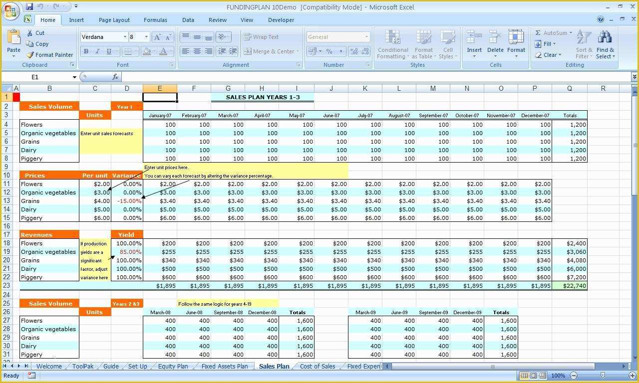 Financial Advisor Business Plan Template Free Of Business Financial Planning Bud Template Excel