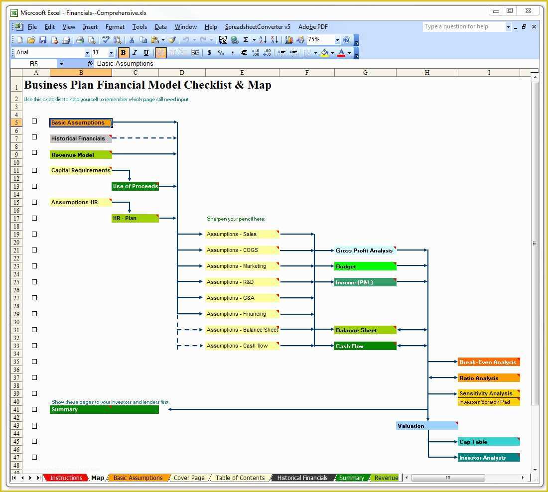 Financial Advisor Business Plan Template Free Of Business Plan Financial Model Template Bizplanbuilder