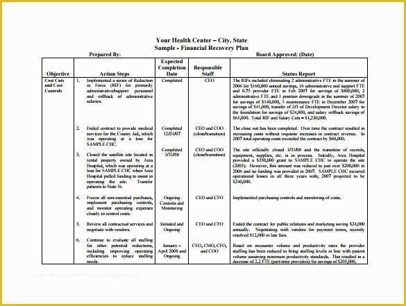 Financial Advisor Business Plan Template Free Of Financial Plan Template