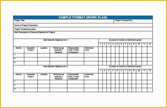 Financial Advisor Business Plan Template Free Of Financial Plan Templates 11 Word Excel Pdf Documents