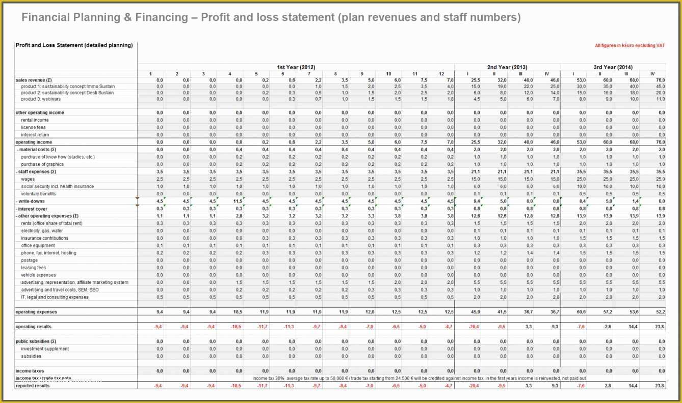 Financial Advisor Business Plan Template Free Of Retirement Planning Spreadsheet Templates