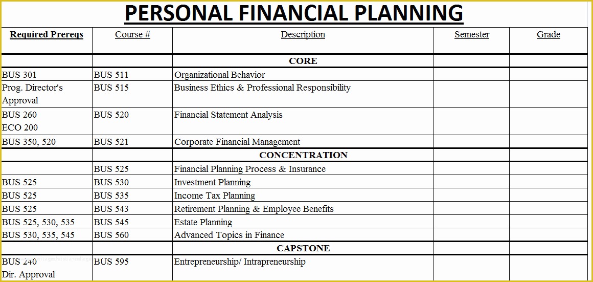 Financial Advisor Business Plan Template Free Of the Writing Block Online