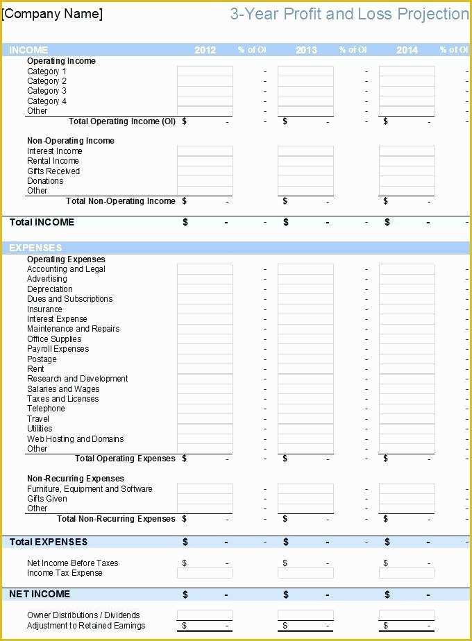 Financial Statement Excel Template Free Download Of Download Projected Financial Statement Template – Free
