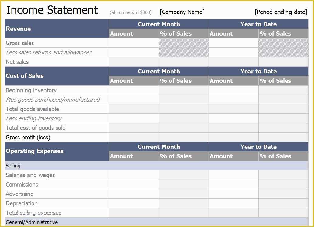 Financial Statement Excel Template Free Download Of Monthly In E Statement In E Statement Template Monthly