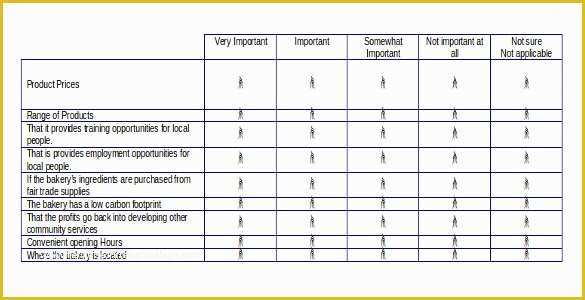 Food order form Template Free Download Of 18 Food order Templates – Docs Word