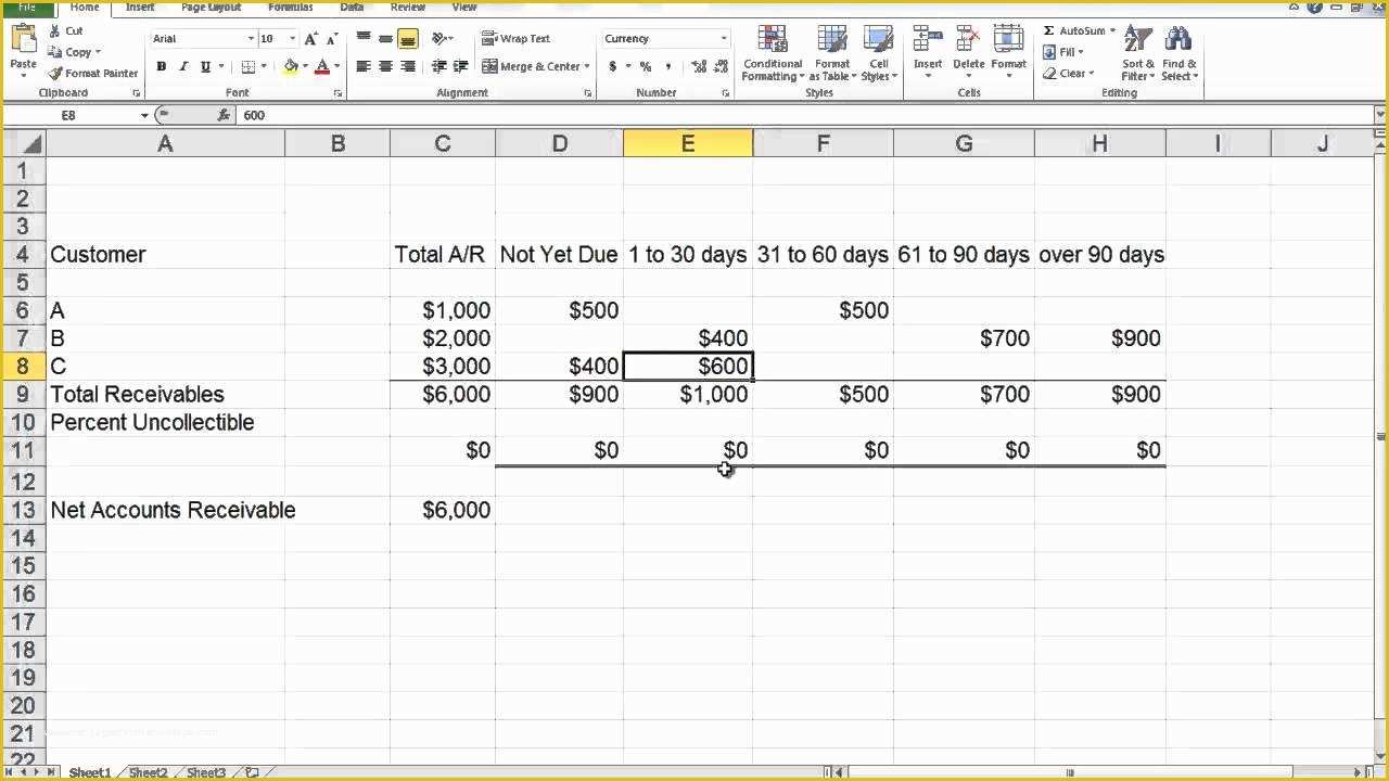 Free Accounts Receivable Template Of Accounts Receivable Aging Schedule