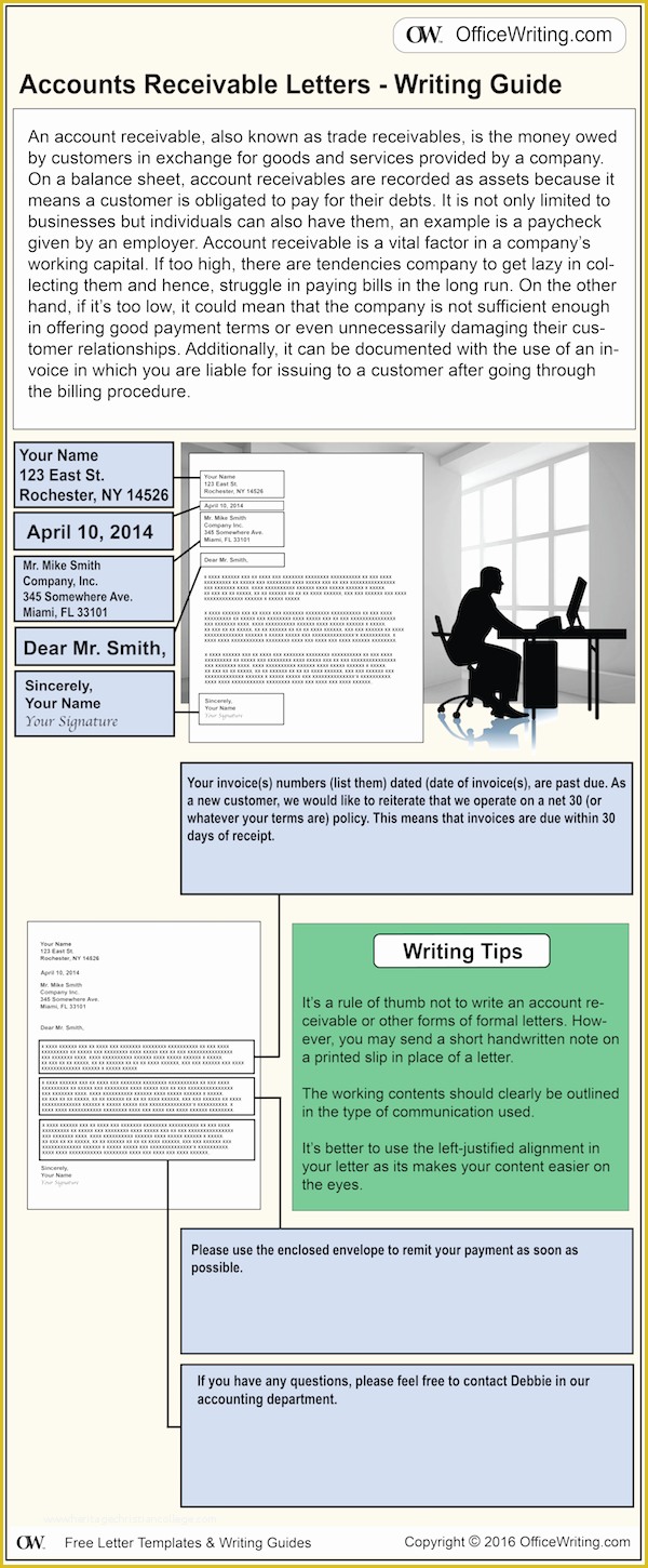 Free Accounts Receivable Template Of Accounts Receivable Letter Sample Download Free Business