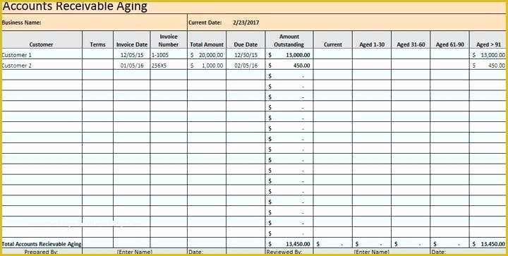 Free Accounts Receivable Template Of Accounts Receivable Template Excel General Business