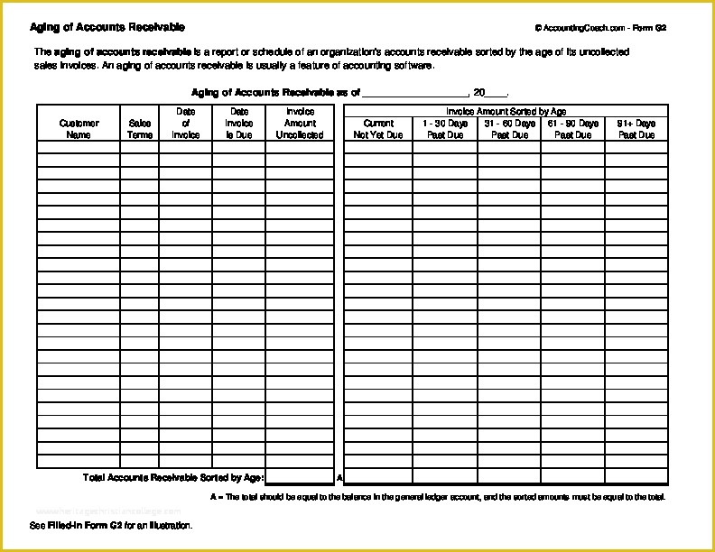 Free Accounts Receivable Template Of Aging Of Accounts Receivable