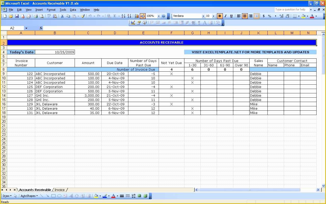 Free Accounts Receivable Template Of Bills Payment Schedule Template Freenthly Payment