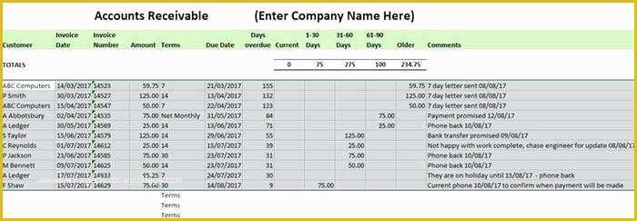 Free Accounts Receivable Template Of Bookkeeping Ledger Template – Onlineemilyfo