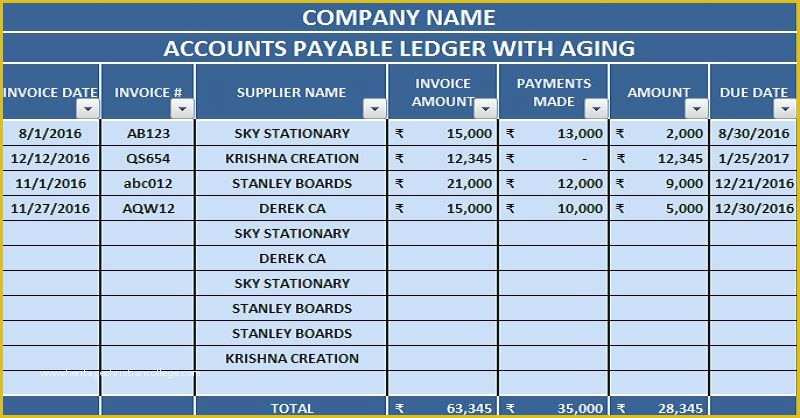 Free Accounts Receivable Template Of Download Accounts Payable with Aging Excel Template