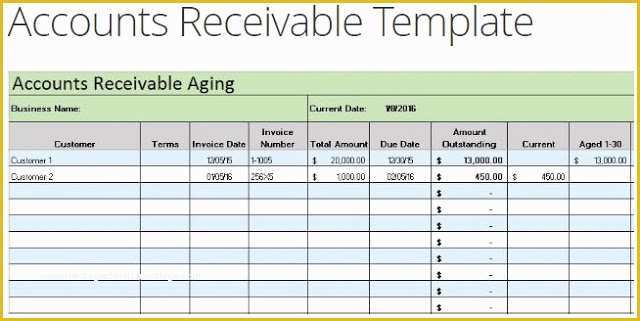 Free Accounts Receivable Template Of Download Free General Ledger In Excel format Excel Template