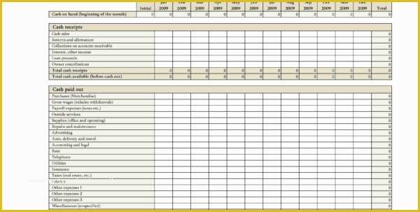 Free Accounts Receivable Template Of Free Accounts Payable Templates Spreadsheet Templates for