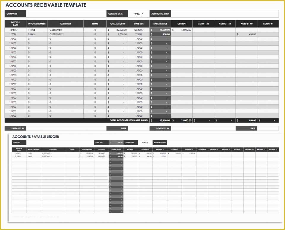 Free Accounts Receivable Template Of Free Cash Flow Statement Templates