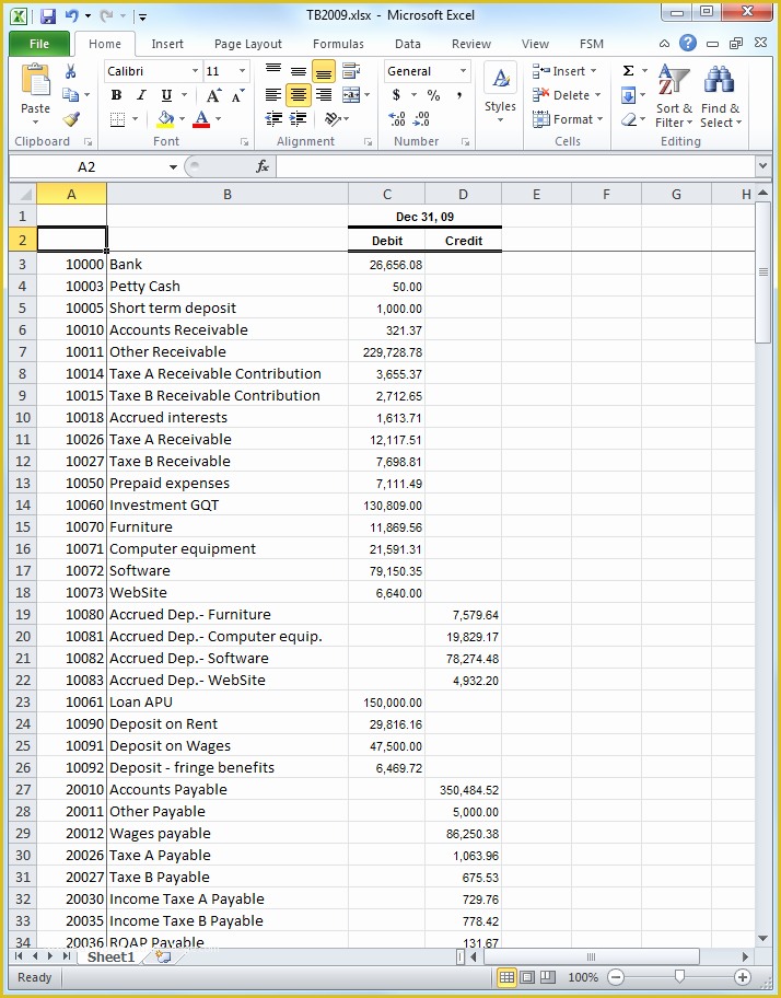 Free Accounts Receivable Template Of Free Excel Accounting Templates Download Pdf Accounts