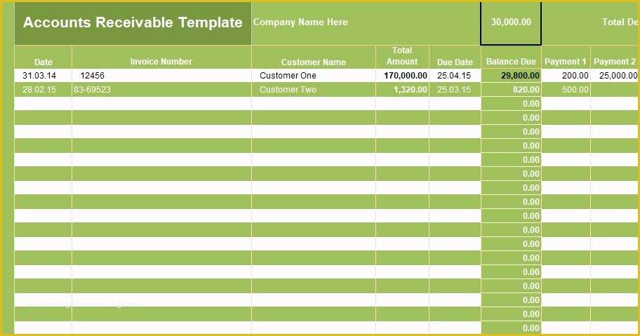 Free Accounts Receivable Template Of Get Accounts Receivable Template