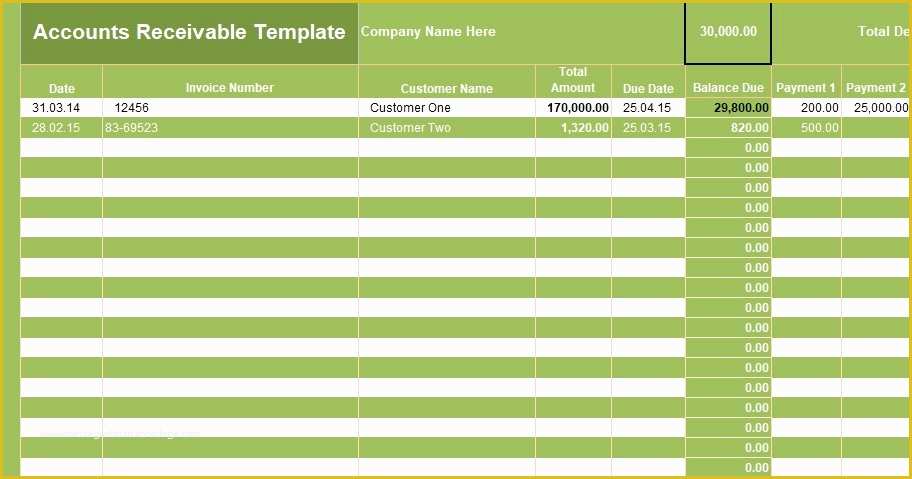 Free Accounts Receivable Template Of Get Accounts Receivable Template