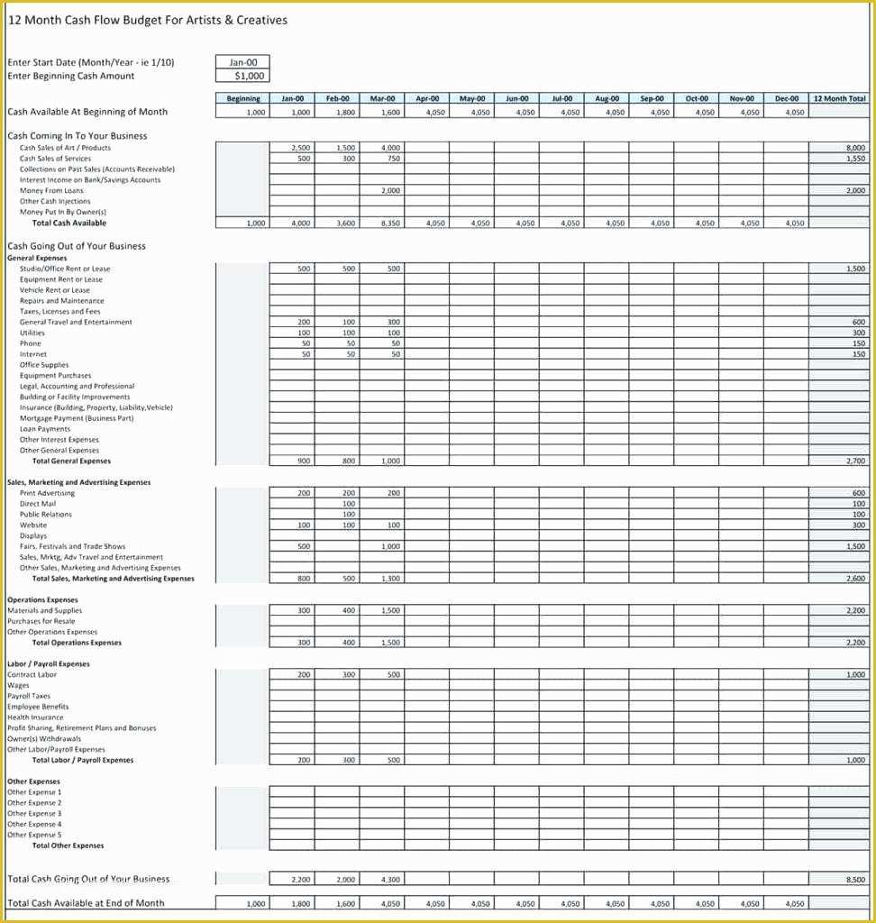 Free Accounts Receivable Template Of Template Accounts Receivable forms Template