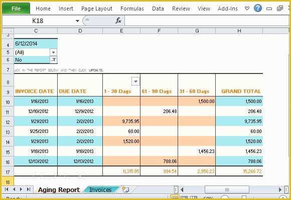 Free Accounts Receivable Template Of Track Accounts Receivable with Invoice Aging Report